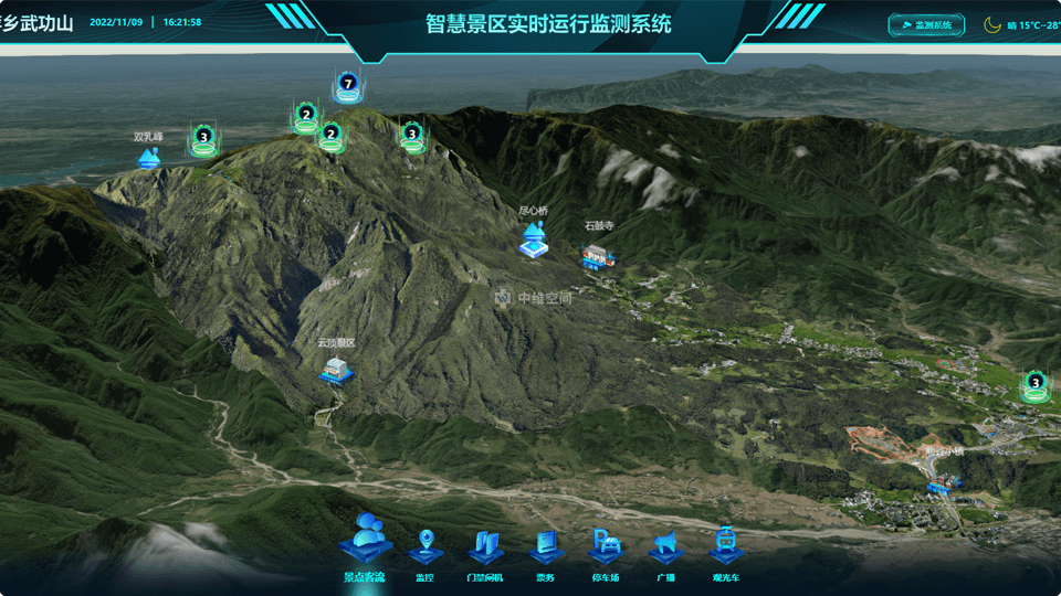 蓬江倾斜摄影技术在旅游规划中的应用？